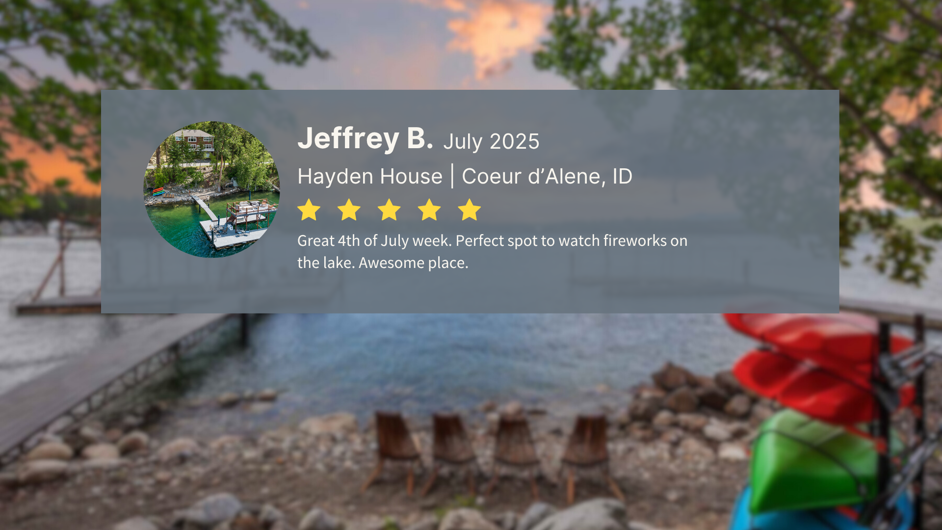 Review for vacation rental home in Coeur d'Alene, ID